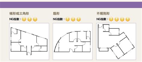 房間不是正方形|「缺角屋」也能完美變身 破解6種NG格局 化零為整